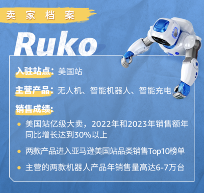不打价格战,年销破亿秘诀!玩具卖家在亚马逊美国站实现30%年增长